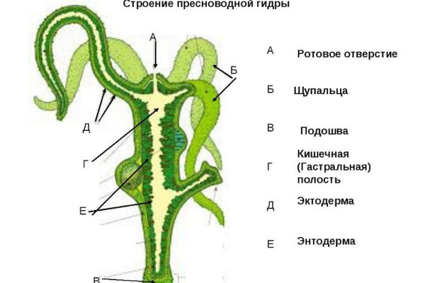 Купить меф телеграмм